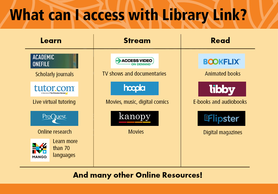 What can I access with Library Link? Scholarly journals. Live virtual tutoring. Online research. TV shows and documentaries. Movies, music, digital comics. Animated books. E-books and audiobooks. Digital magazines. And many other Online Resources!