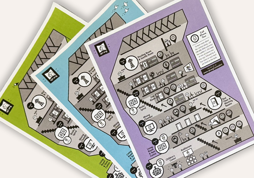 Samples of the Central Library tour sheets